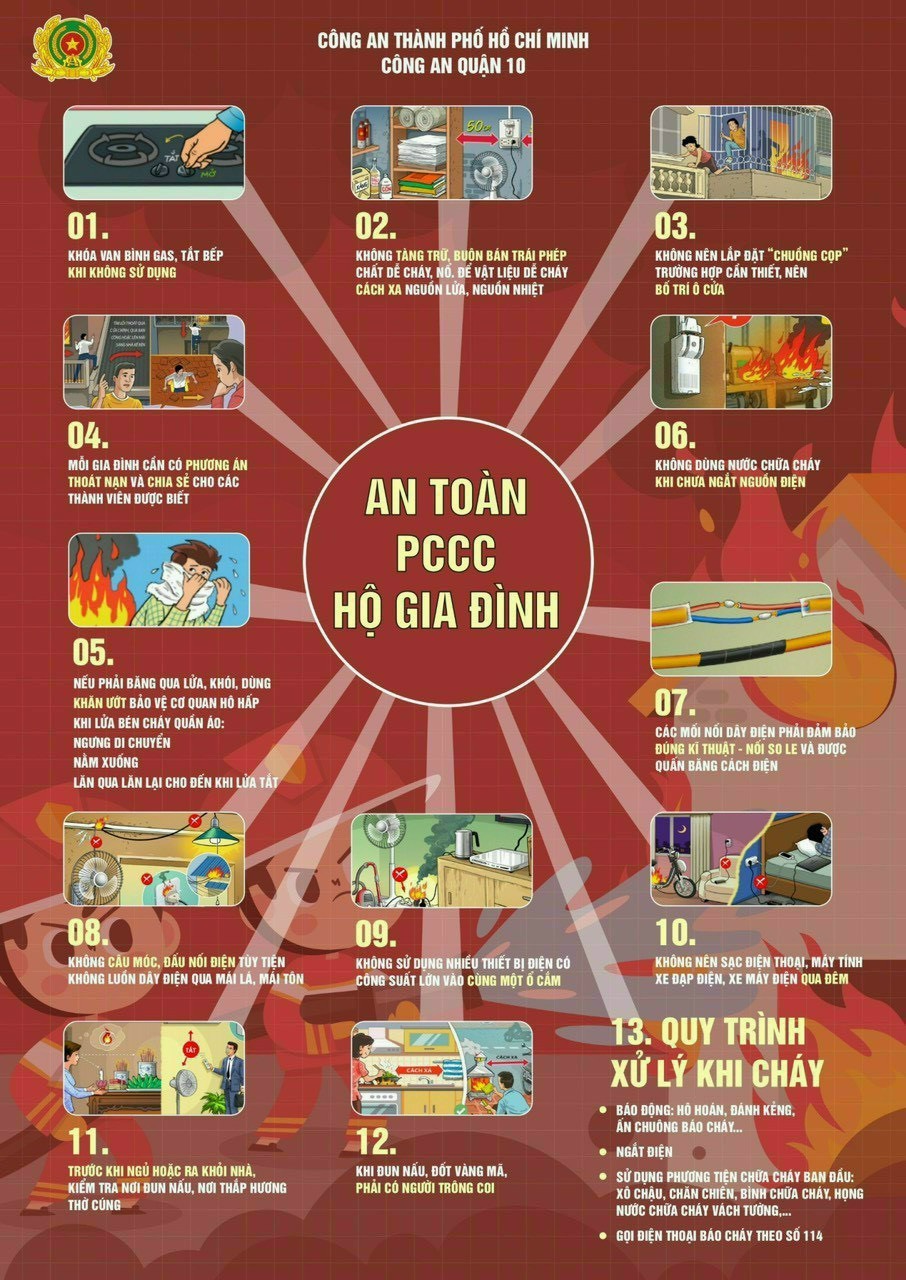 Image: PHƯỜNG 6: AN TOÀN PCCC HỘ GIA ĐÌNH