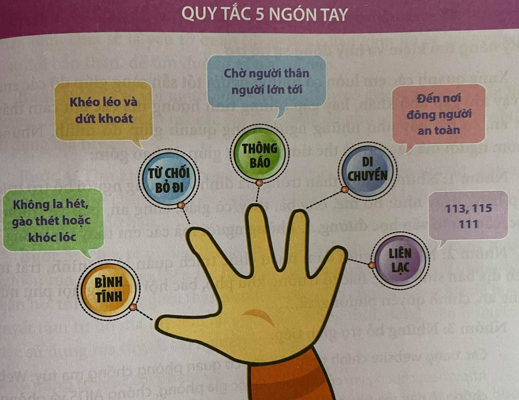 Image: Tuyên truyền Kỹ năng phòng, chống ma túy cho học sinh THCS