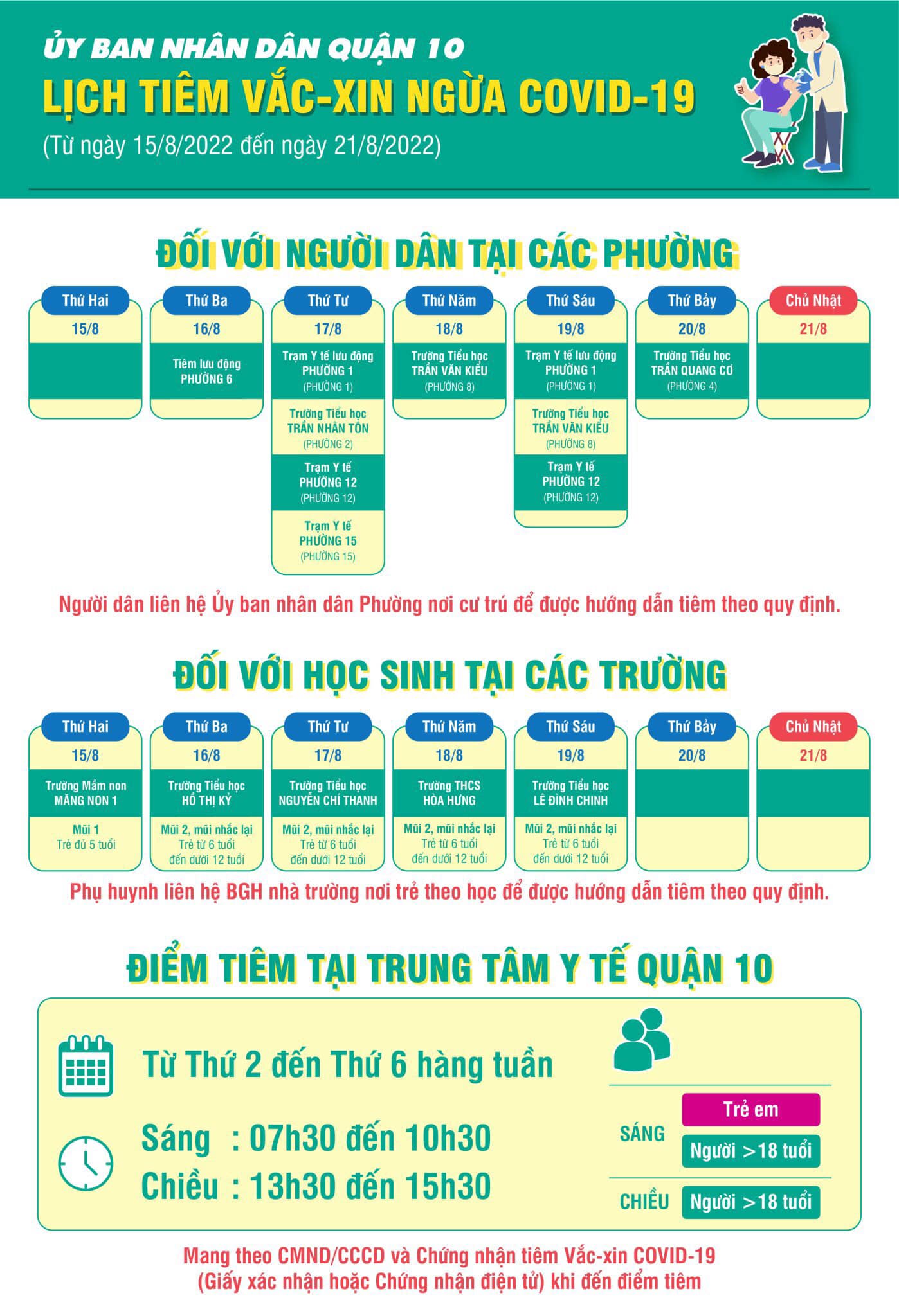 Image: Thông báo lịch tiêm ngừa covid-19 tại Quận 10