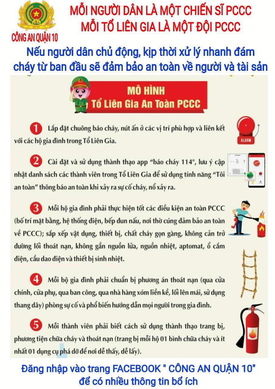 Image: MÔ HÌNH TỔ LIÊN GIA AN TOÀN PCCC