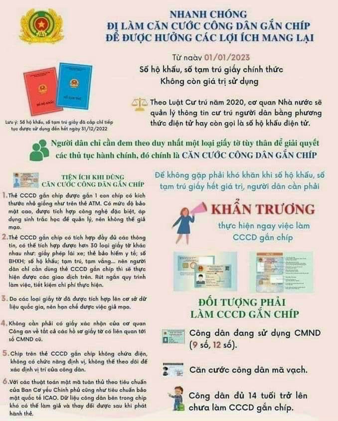 Image: CÔNG TÁC TUYÊN TRUYỀN VỀ CĂN CƯỚC CÔNG DÂN GẮN CHIP