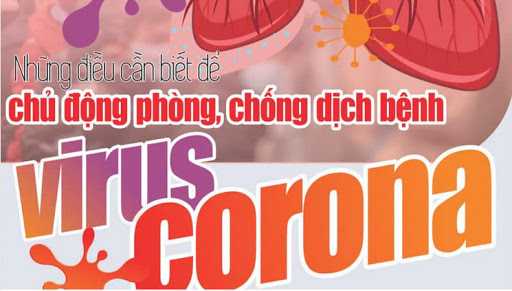 Image: CÁC BIỆN PHÁP GIẢM NGUY CƠ MẮC CHỦNG VIRUS CORONA MỚI