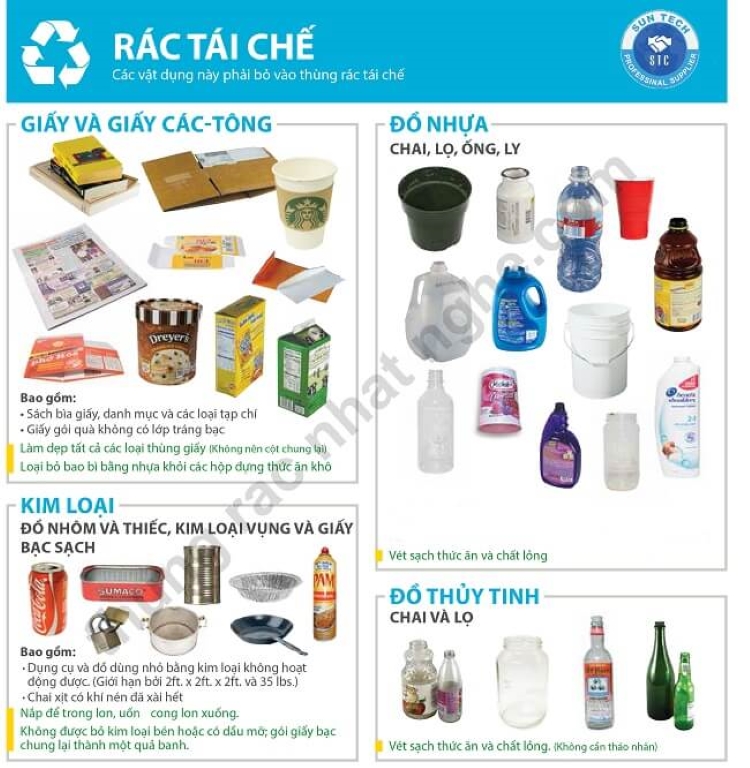 Image: Phường 6 tổ chức Chương trình "Quà tặng trao tay" vì môi trường xanh, sạch, đẹp năm 2019.